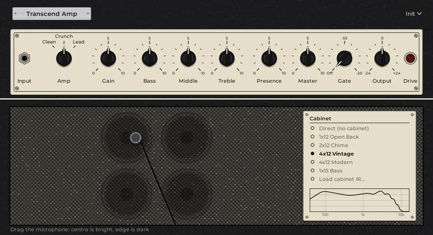 Amp editor