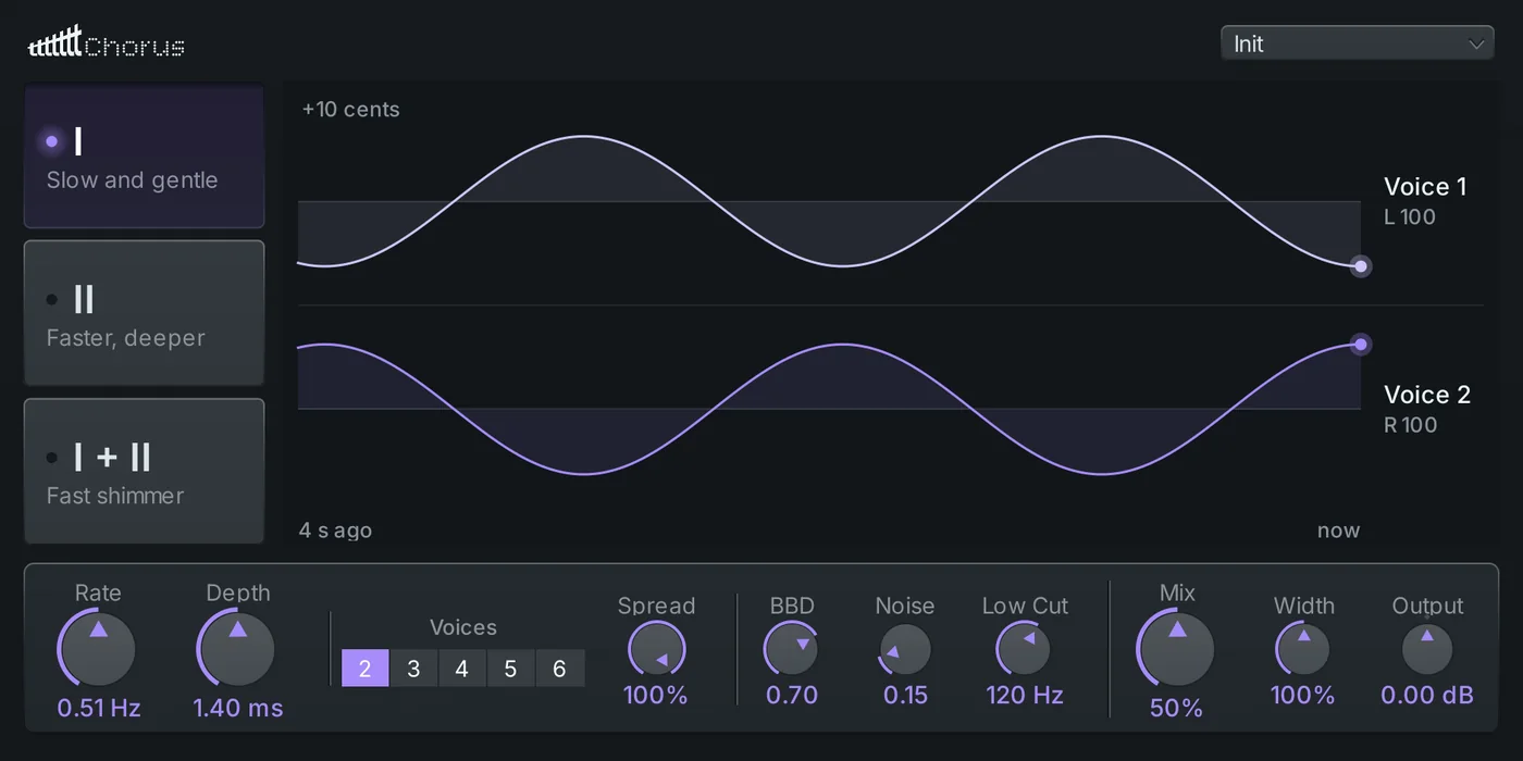 Chorus editor